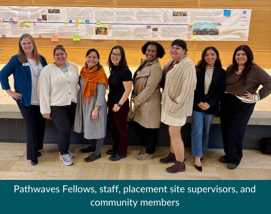 Pathwaves Fellows, staff, placement site supervisors, and community members stand smiling in front of a timeline